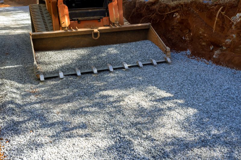 Gravel Parking Lot Grading in Houston, TX